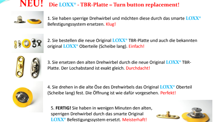 NEU!  Die LOXX® - TBR-Platte - Innovation durch Schaeffertec!