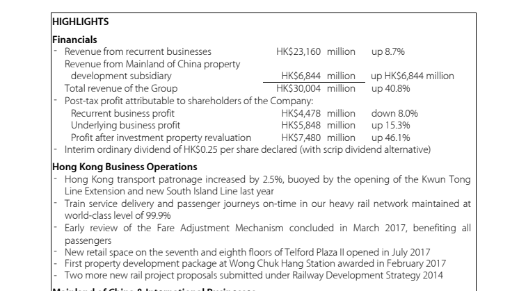 ANNOUNCEMENT OF UNAUDITED RESULTS FOR THE SIX MONTH PERIOD ENDED 30 JUNE 2017