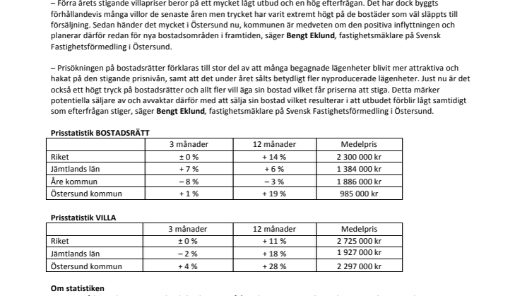 Kraftig prisökning på villor i Jämtland
