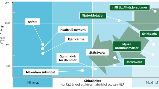 atervinning-i-jamforelse.png