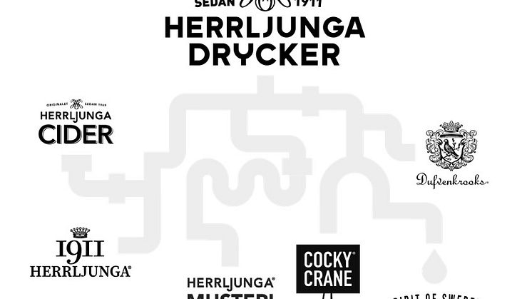 HerrljungaDrycker-Varumärkesstruktur