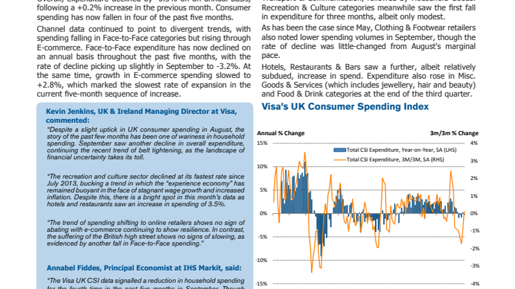 Decline in consumer spending during September points to continued weakness in UK economy
