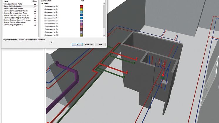 Gebündelte Kompetenz in OPEN BIM