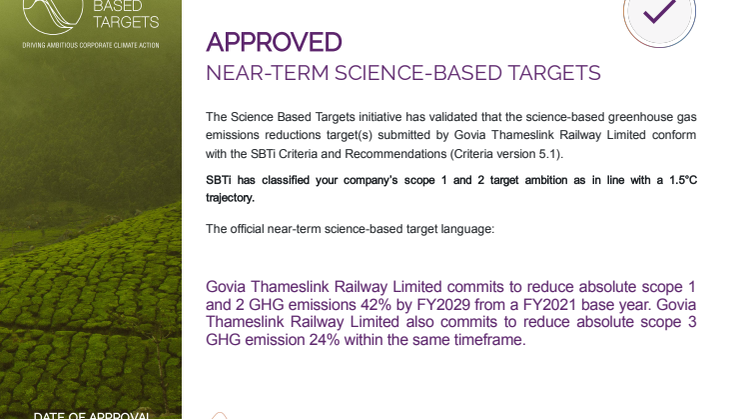 SBTi near-term target approval certificate for GTR.PDF