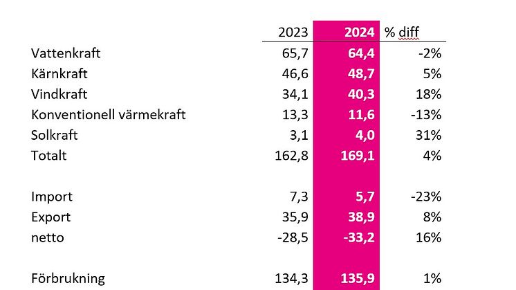 Statistik 2.jpg