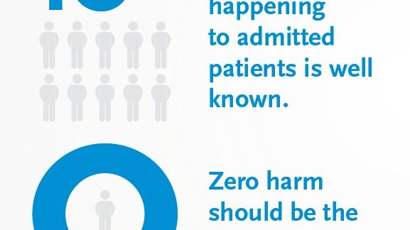 Increase Patient Safety