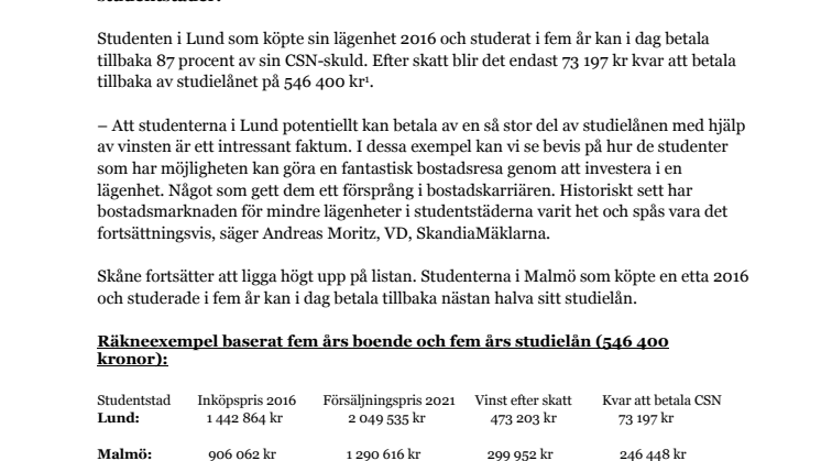 SkandiaMäklarna_Studentbostäder_211029.pdf