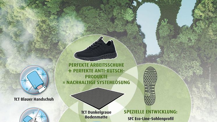 #Gemeinsam handeln für mehr Arbeitssicherheit