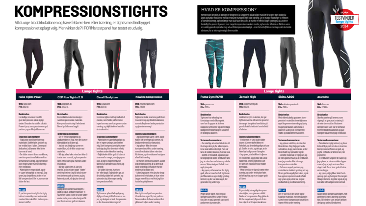 2XU Elite Compression Tights bedst i test