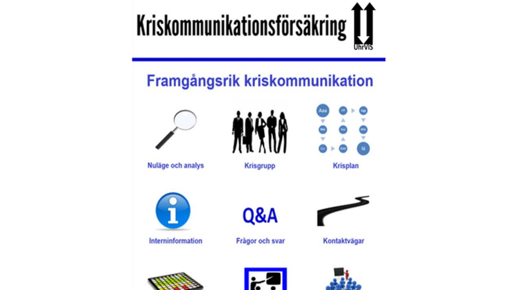 Stärk företagets kommunikation samt beredskap för kriskommunikation genom en Kriskommunikationsförsäkring