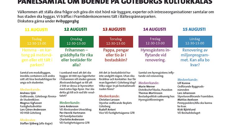 Bostadspolitiska debatter under Kulturkalaset