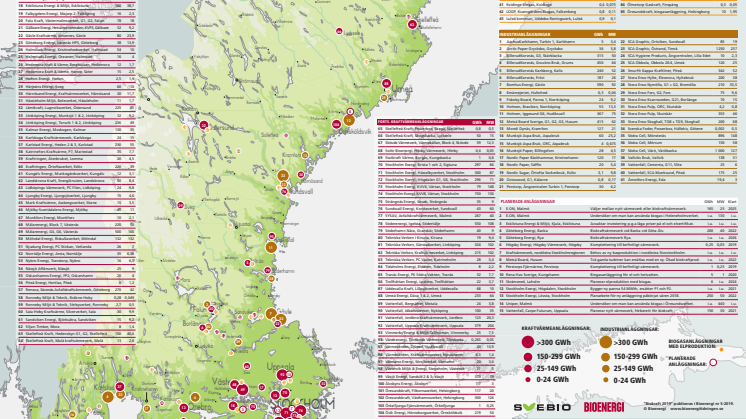 Bioenergis karta: Biokraft i Sverige 2019