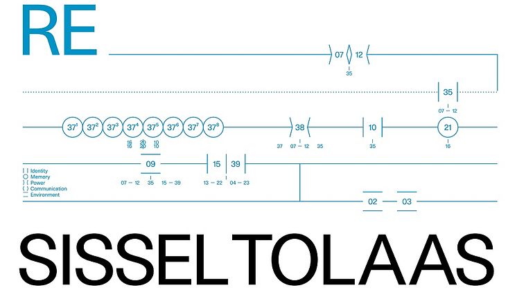 Velkommen til pressevisning av Sissel Tolaas RE________ 7. oktober kl. 11:00