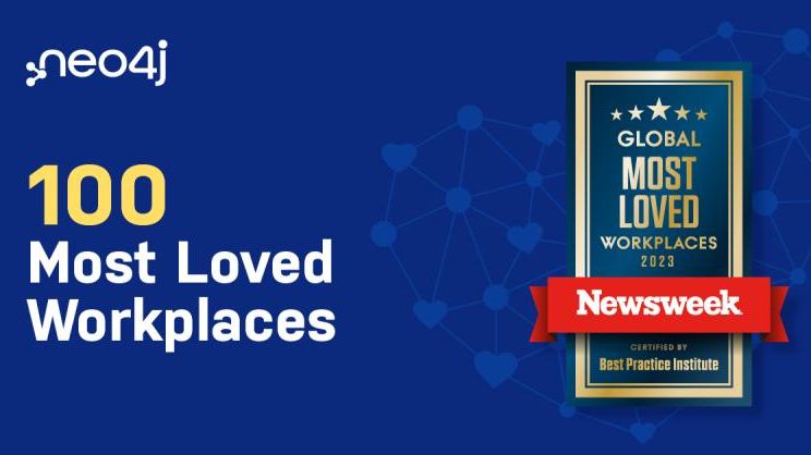 Neo4j på plats 44 av 100!