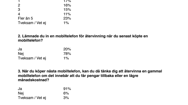 Undersökning Kantar Sifo - Återvinning mobiler