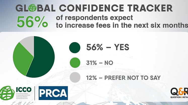 Global confidence tracker