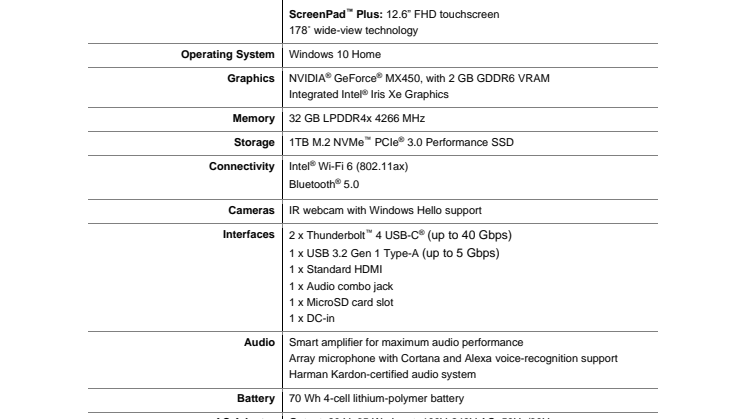 Technical_Specification_ZenBook_Duo_14.pdf