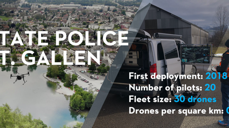 St Gallen.png