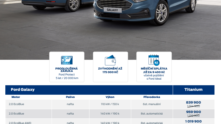 Ceník Ford Galaxy