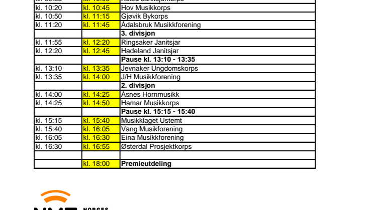 Korpskonkurranse for hele innlandet