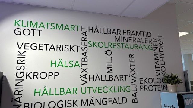 Ledord skolmatsal Lärande Grundskola Skapa.jpg
