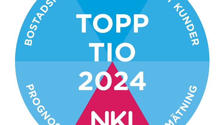 Topp-tio-2024.jpg