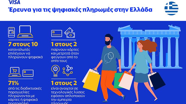 Έρευνα Visa και INEMY – ΕΣΕΕ: Οι ψηφιακές πληρωμές αναδύονται ως η προτιμώμενη μέθοδος πληρωμής στην Ελλάδα – 7 στους 10 καταναλωτές τις επιλέγουν