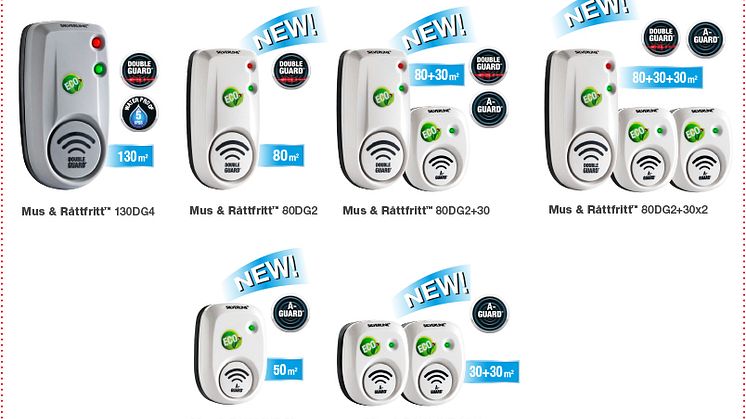 Säkert skydd mot möss och råttor för hus & hem med elektronisk avskräckning från Silverline!