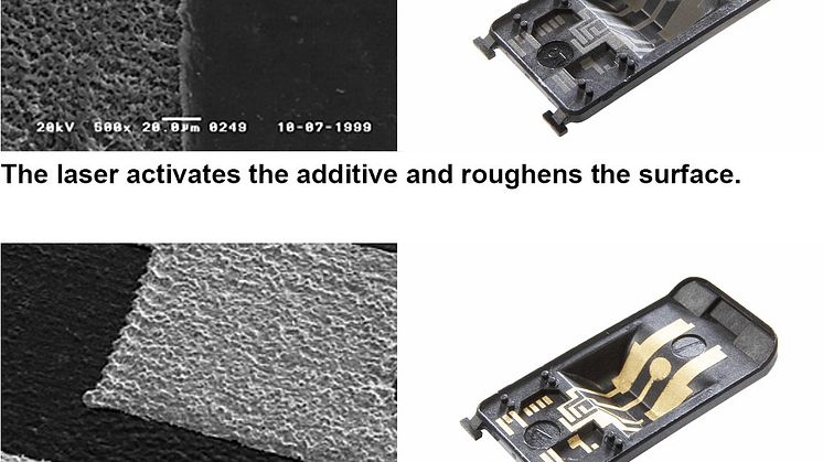 LDS Powder Paint for Metal Substrates - MIDs with LPKF LDS PowderCoating 