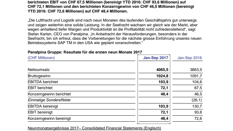 Profitabilität der Gruppe nimmt 2017 weiter zu
