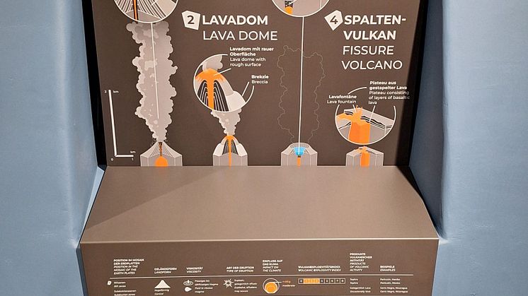 Geoportal Röcknitz: "Supervulkane in Sachsen" (Ausstellung)