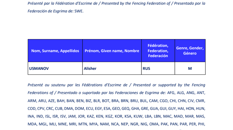 14.1 - Candidatures Presidency 2024.pdf