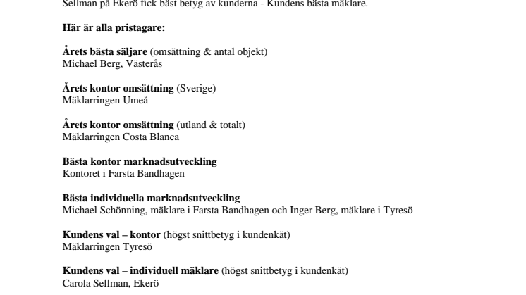 Årets mest imponerande mäklare 