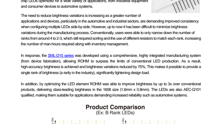New 1608-Sized High Brightness Single Rank Chip LEDs --75% less brightness variation vs. conventional products contribute to improved performance and reduced design load--