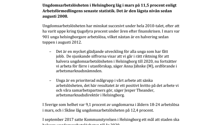 Ungdomsarbetslösheten lägsta på tio år i Helsingborg