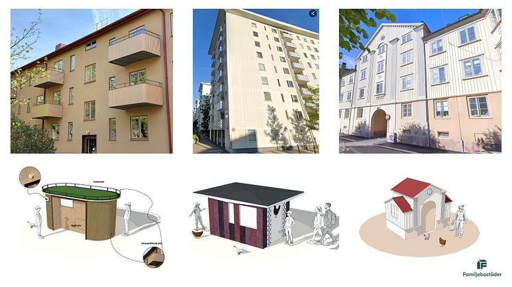 Tre mobila hönshus med våra egna hus som föregångare byggs nu av Egnahemsfabriken på Tjörn.