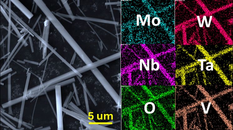 1D-HEO-materialet (MoWNbTaV)O3. Figur: Hessam Shahbazi, University of Illinois Chicago.