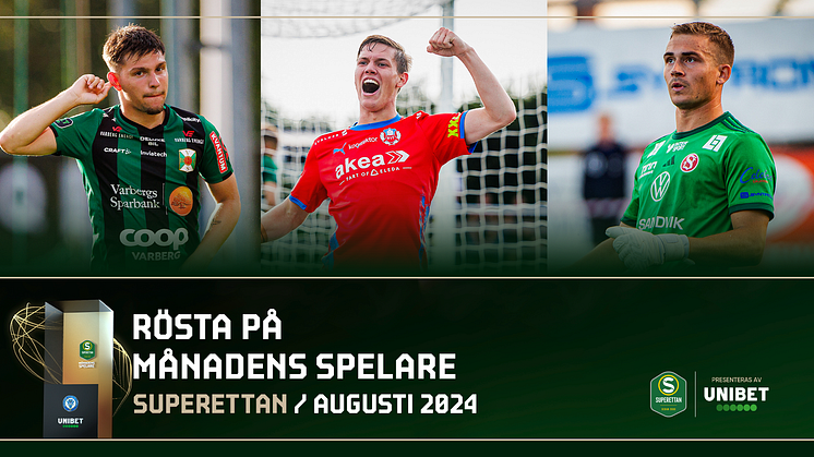 Nominerade för Månadens Spelare och Tränare i Superettan