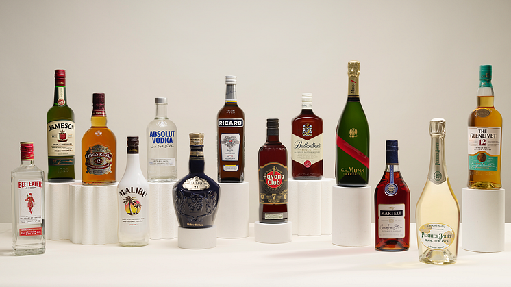 Das globale Portfolio von Pernod Ricard