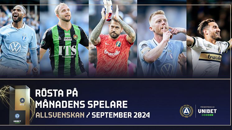 De nominerade till månadens spelare i Allsvenskan och Superettan är…