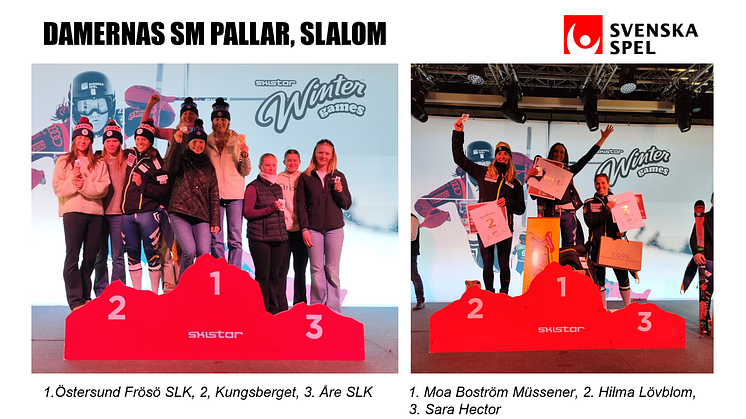Moa Boström Müssener svensk mästare i slalom