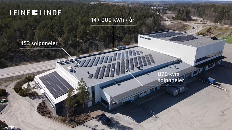 Leine Linde satsar på solenergi för en hållbar framtid