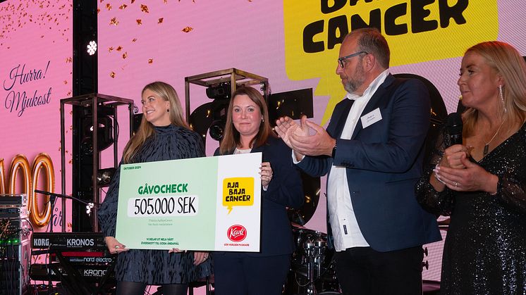 Sanna och Ellinor från AjaBajaCancer tar emot en donation från Kavlifonden. 