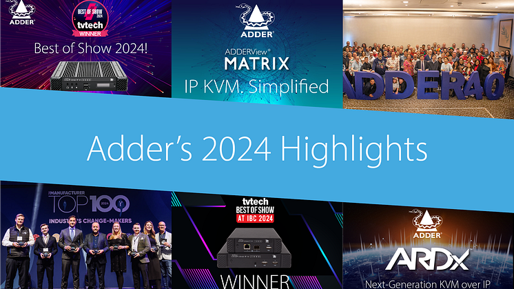 Celebrating 40 Years of Excellence: 2024 in Review