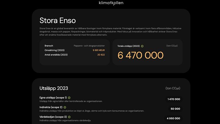 Skärmbild Klimatkollen företagssida, exempel Stora Enso