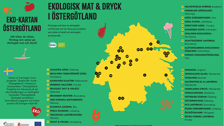 Eko-kartan Östergötland