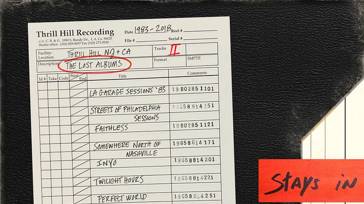 Bruce Springsteen släpper “Tracks II: The Lost Albums” 27 juni – en efterlängtad box med 7 outgivna album