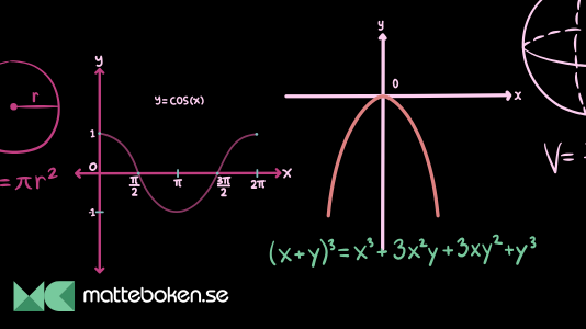 Kurs i GeoGebra på matteboken.se