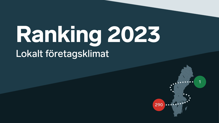 Hög placering när företagsklimatet rankas
