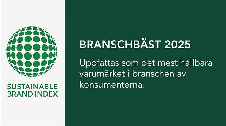Essity, Sveriges mest hållbara varumärke – för tredje året i rad